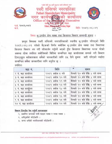 भू-उपयोग क्षेत्र नक्सा तथा कित्तागत विवरण सम्बन्धी सूचना ।