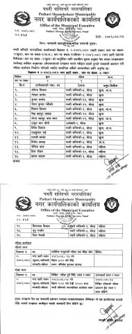 विज्ञापन नं. २-२०८१_०८२ नामावली प्रकाशन तथा परीक्षा सम्बन्धी सूचना 